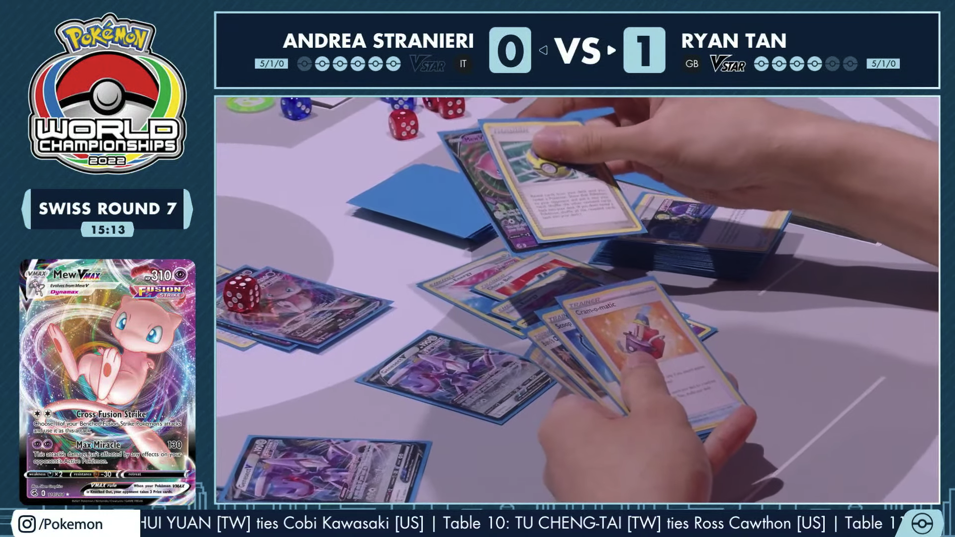 Pokémon World Championships 2022 Where and when to watch Pokémon TCG